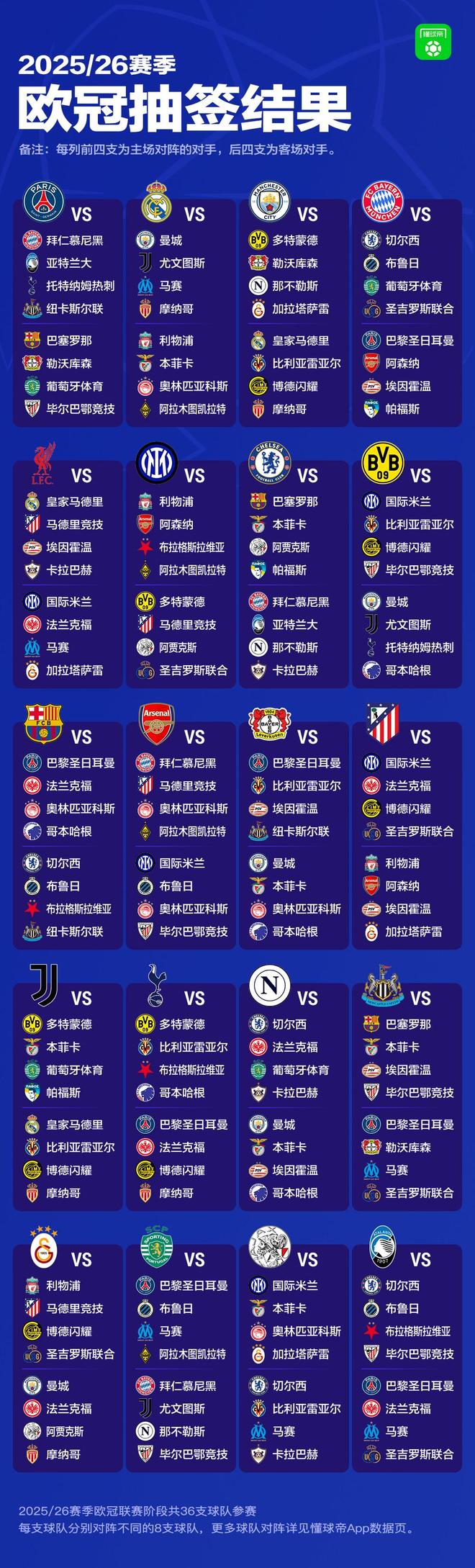 包含NBA总决赛赛程吃紧，巴黎圣日耳曼转会期强势反弹，引发热议，临场指挥获称赞的词条